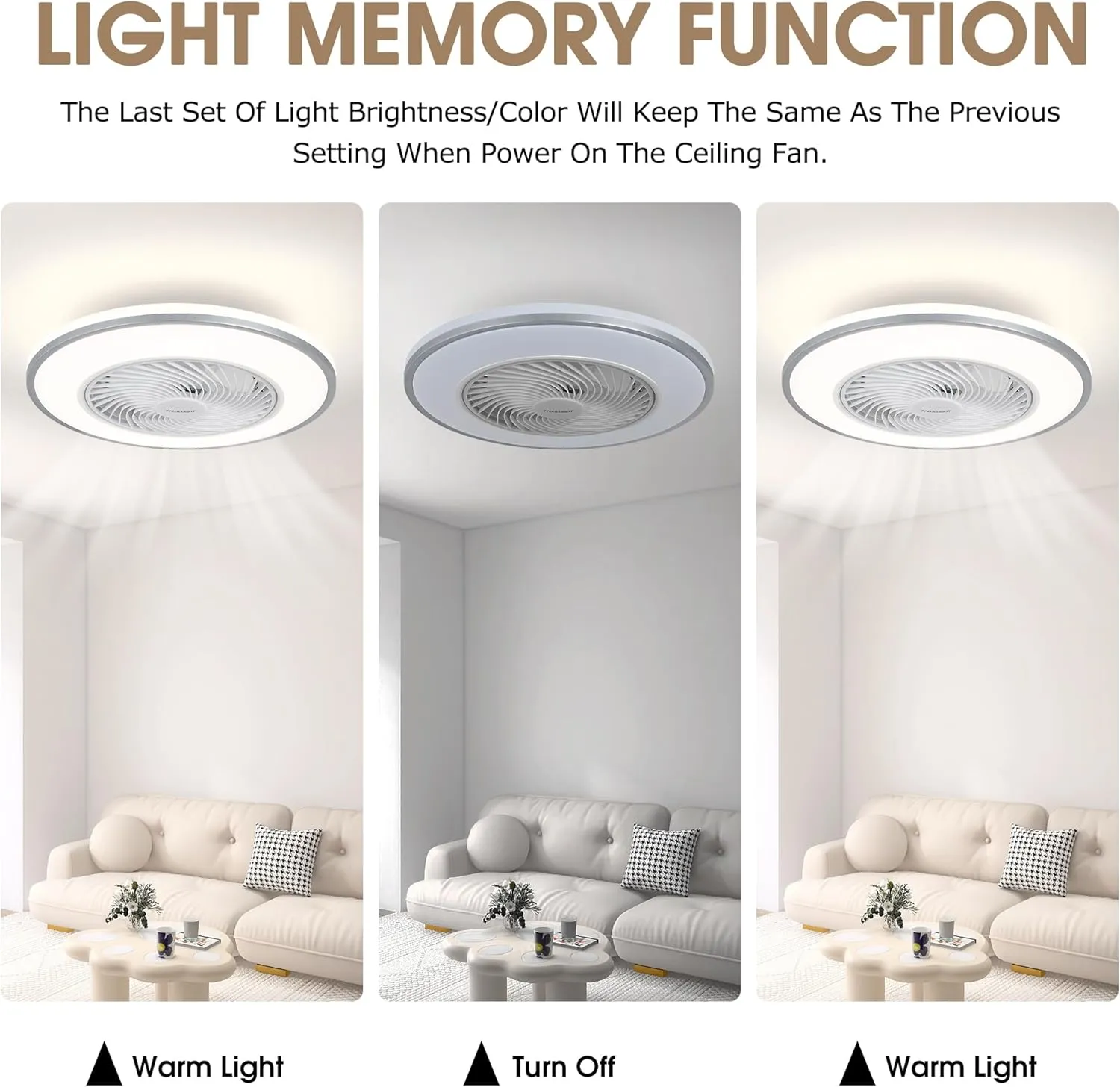 20'' Ceiling Fans with Lights, Low Profile Ceiling Fan with Light and Remote, Flush Mount Ceiling Fan with 6-Speed Reversible for Bedroom Living Room Kitchen
