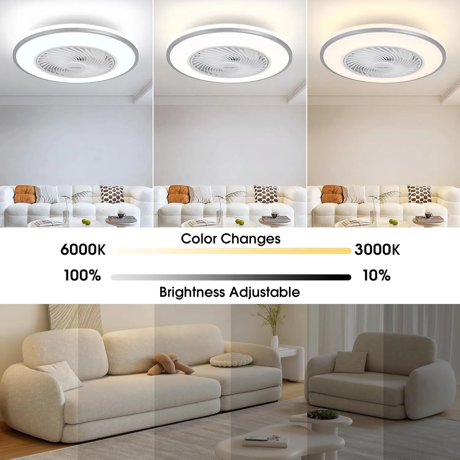 20'' Ceiling Fans with Lights, Low Profile Ceiling Fan with Light and Remote, Flush Mount Ceiling Fan with 6-Speed Reversible for Bedroom Living Room Kitchen