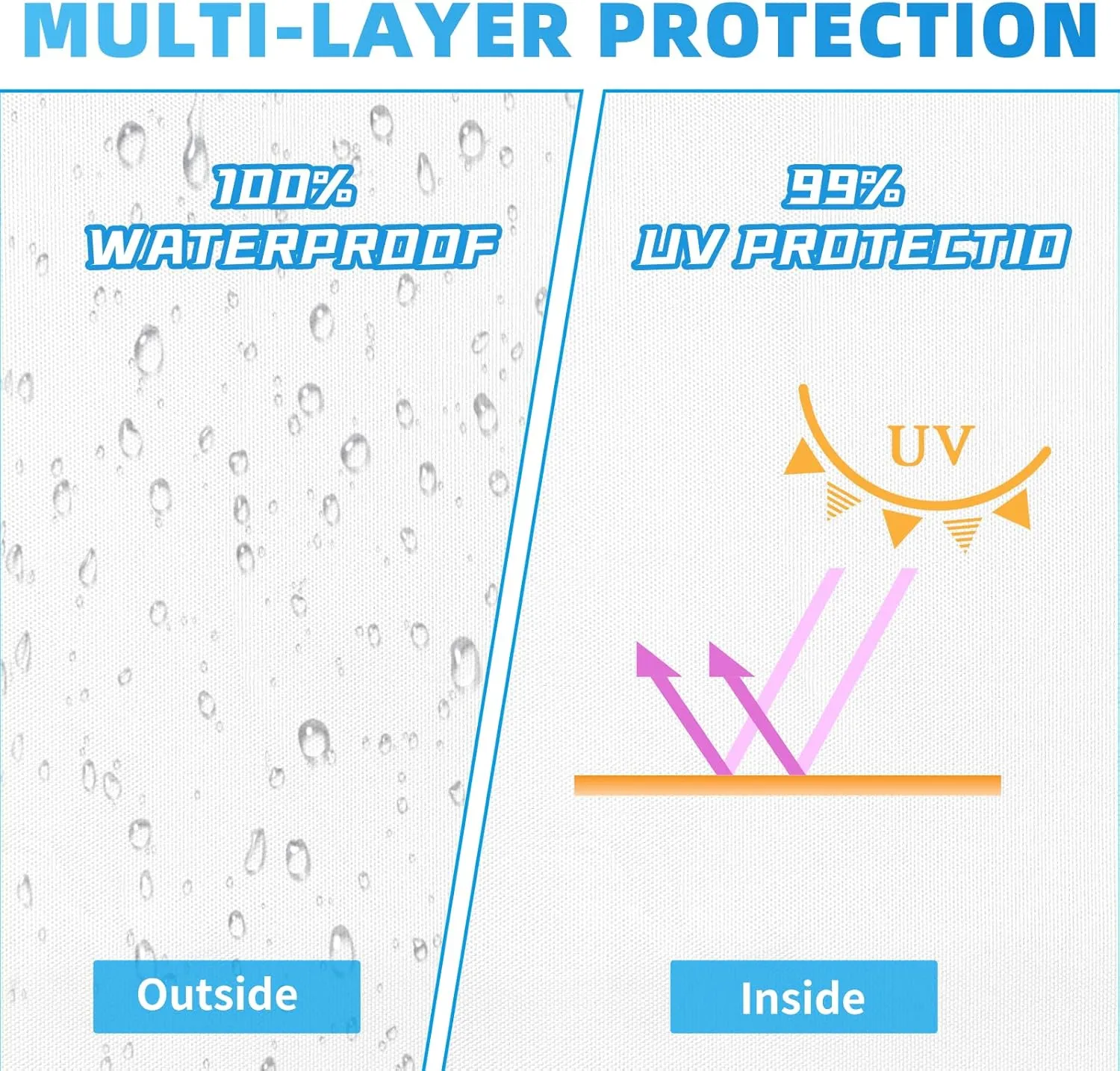 Canopy Tent Sidewalls 10×10 for Pop Up Canopy, Instant Sunwall with Waterproof and UV Protection Layer,1 Pack Sidewall Only(White)