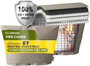 The Original Winter Pipe Insulation Cover (0˚F) - Extra-Thick EVA NBR (UV-Coated) Insulated Backflow Preventer Freeze Protection, Pump Cover, Sprinkler/Well/Valve Head Cover - (30" W X 24" H)
